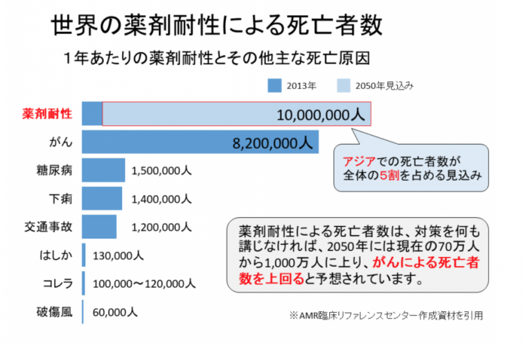 スクリーンショット 2020-03-17 16.38.09